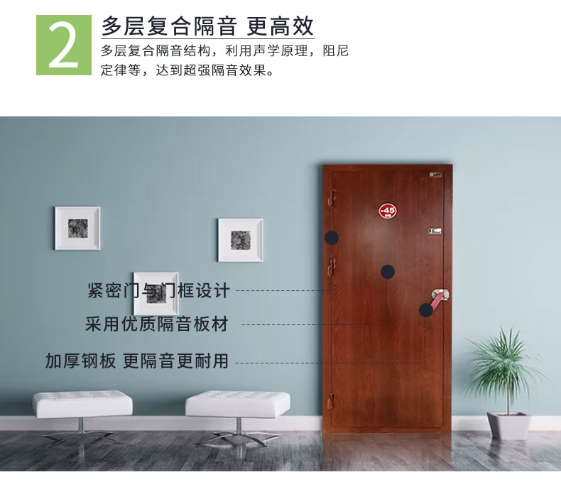 隔音門特點2 隔音門特點2